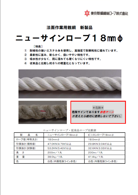 出産祝いなども豊富 径２２ｍｍ 長さ１９０メートル巻き