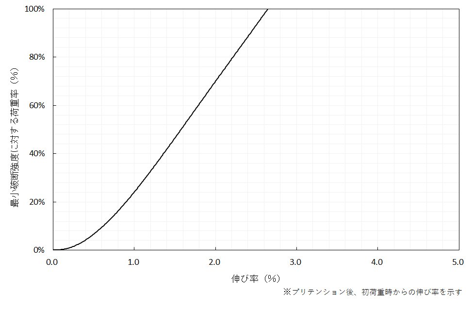 ＳＵＨＤ０２６Ｂfig.jpg