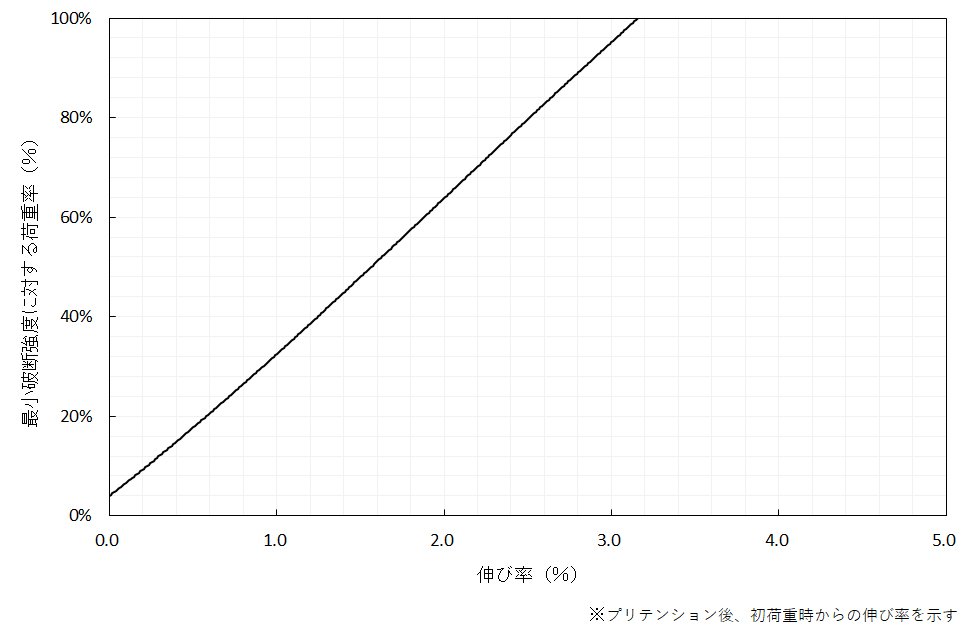 Ace-LineSUDP26Bgif.jpg