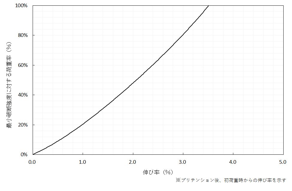 T008B-BCfig.jpg