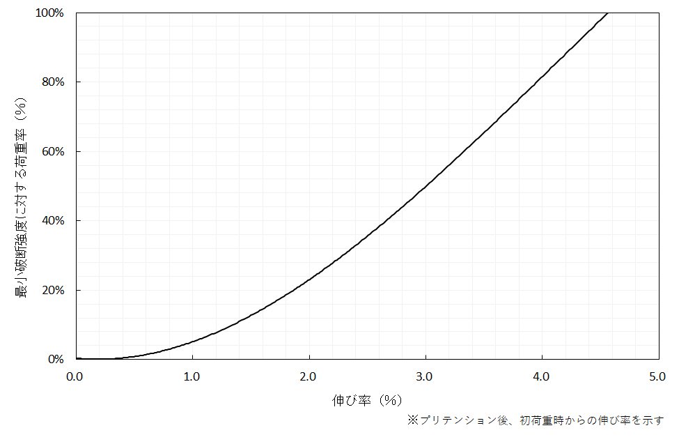 Ｖ０２６Ｂfig.jpg