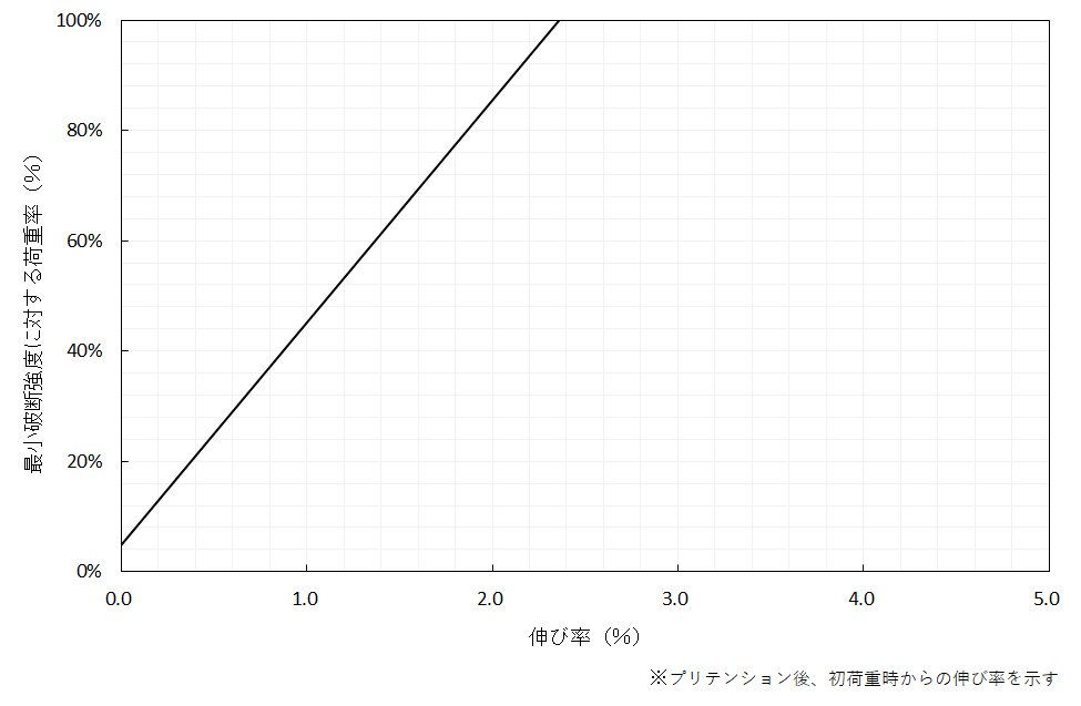 graph02.jpg